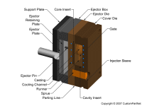 钣金加工相关工艺-压铸工艺知识的详细介绍-中山开云手机端·官方版在线-开云(中国)-开云手机端·官方版在线-开云(中国)