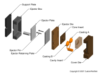 钣金加工相关工艺-压铸工艺知识的详细介绍-中山开云手机端·官方版在线-开云(中国)-开云手机端·官方版在线-开云(中国)