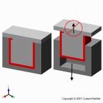 钣金加工相关工艺-压铸工艺知识的详细介绍-中山开云手机端·官方版在线-开云(中国)-开云手机端·官方版在线-开云(中国)