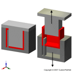 钣金加工相关工艺-压铸工艺知识的详细介绍-中山开云手机端·官方版在线-开云(中国)-开云手机端·官方版在线-开云(中国)