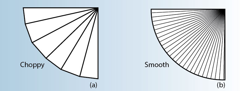 精密钣金折弯弯曲工艺中的决定因素有哪些？-中山开云手机端·官方版在线-开云(中国)-开云手机端·官方版在线-开云(中国)