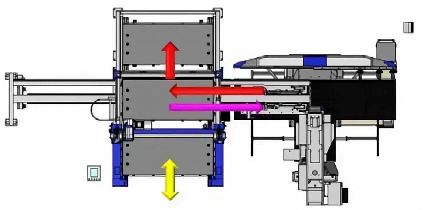 钣金加工产品在自动化及电梯行业中的应用 -开云手机端·官方版在线-开云(中国)