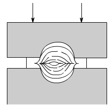 金属加工成型的基础知识-开云手机端·官方版在线-开云(中国)