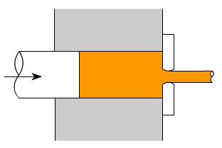 金属加工成型的基础知识-开云手机端·官方版在线-开云(中国)