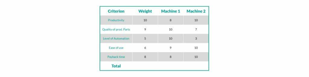 钣金加工厂如何选择钣金生产系统？-开云手机端·官方版在线-开云(中国)