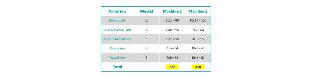 钣金加工厂如何选择钣金生产系统？-开云手机端·官方版在线-开云(中国)
