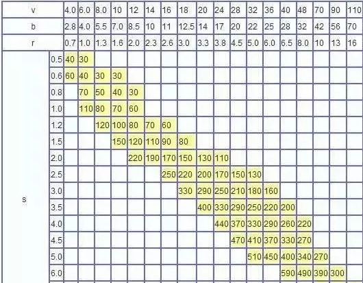 钣金加工中数控折弯加工零件范围及加工精度参数的详细解答-开云手机端·官方版在线-开云(中国)