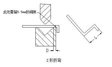 钣金加工中数控折弯加工零件范围及加工精度参数的详细解答-开云手机端·官方版在线-开云(中国)